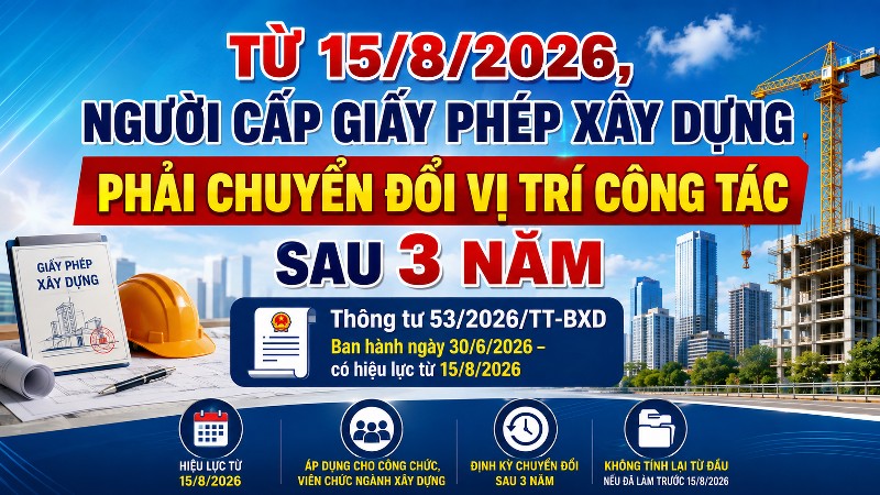 Từ 15/8/2026, người cấp giấy phép xây dựng phải chuyển đổi vị trí công tác sau 3 năm