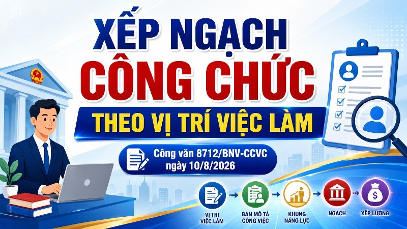 Công văn 8712 Bộ Nội vụ: Xếp ngạch công chức theo vị trí việc làm, không theo tiêu chuẩn ngạch