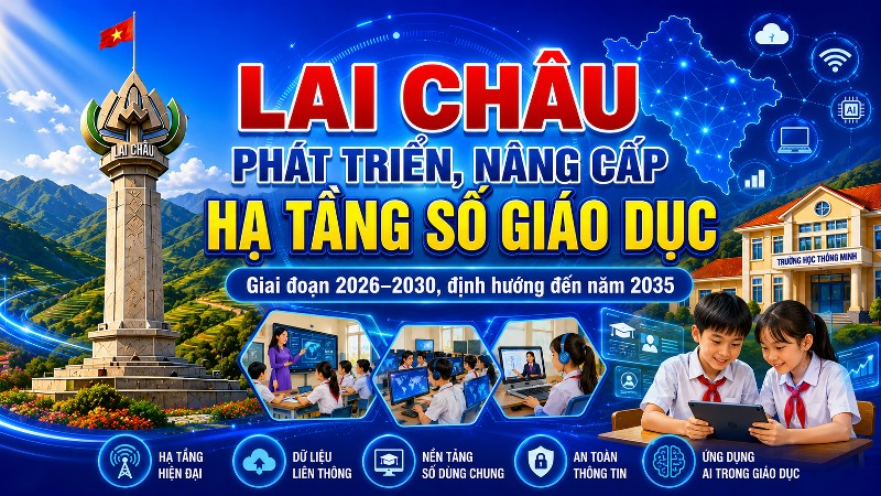 Phát triển và nâng cấp hạ tầng số trong giáo dục và đào tạo trên địa bàn tỉnh Lai Châu giai đoạn 2026–2030, định hướng đến 2035