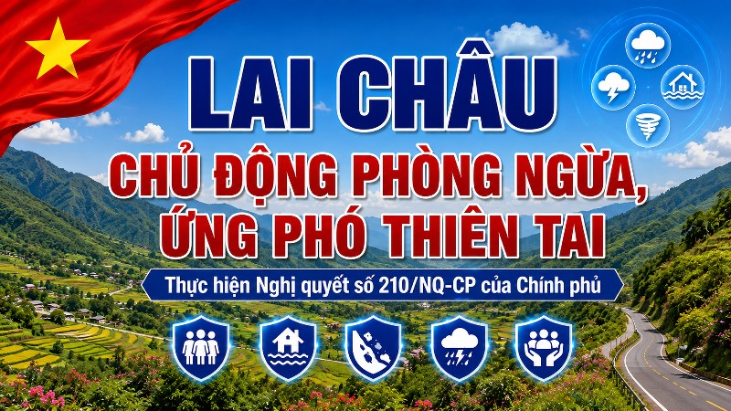 Lai Châu chủ động phòng ngừa, ứng phó thiên tai