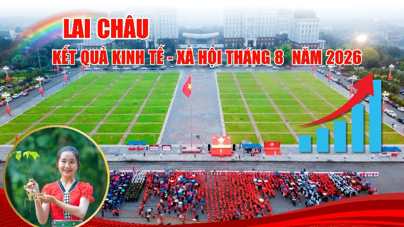 Lai Châu: Kết quả kinh tế - xã hội tháng 8 năm 2026