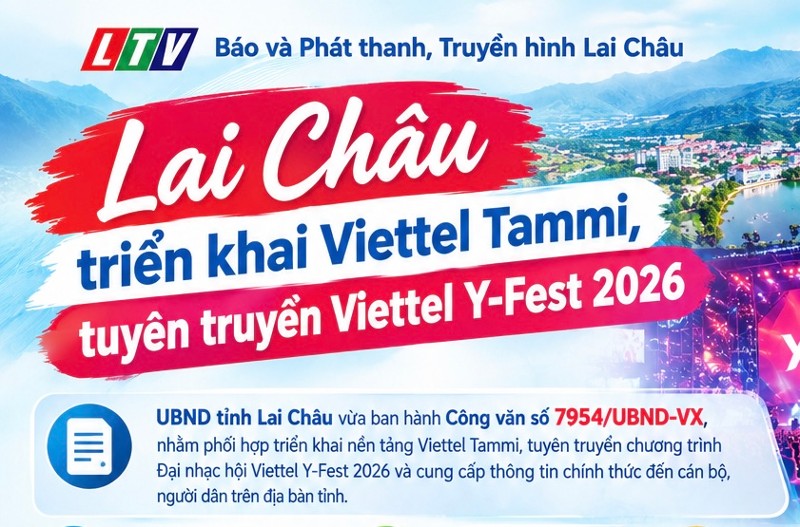 Lai Châu triển khai Viettel Tammi, tuyên truyền Viettel Y-Fest 2026