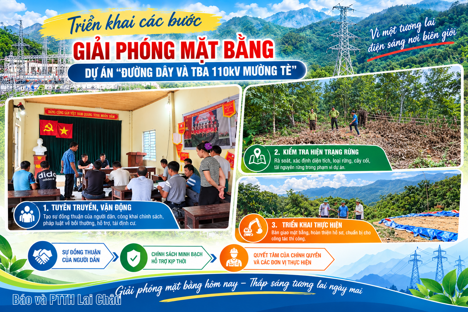 Công ty Điện lực Lai Châu - Nối mạch nguồn sáng nơi biên giới