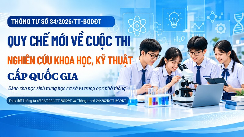 Quy chế mới về cuộc thi nghiên cứu khoa học, kỹ thuật cấp quốc gia