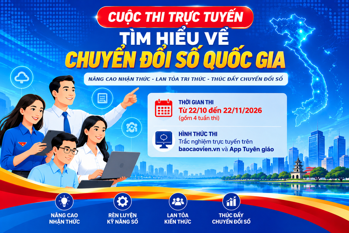 Cuộc thi trực tuyến tìm hiểu về chuyển đổi số quốc gia