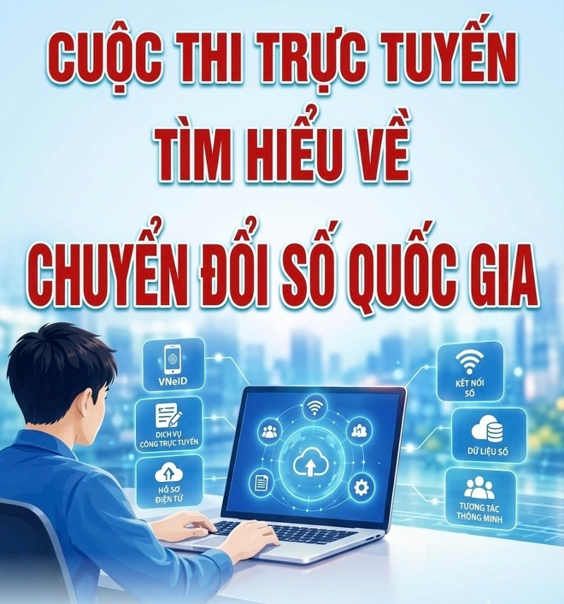 Kế hoạch tổ chức Cuộc thi trực tuyến tìm hiểu về chuyển đổi số quốc gia