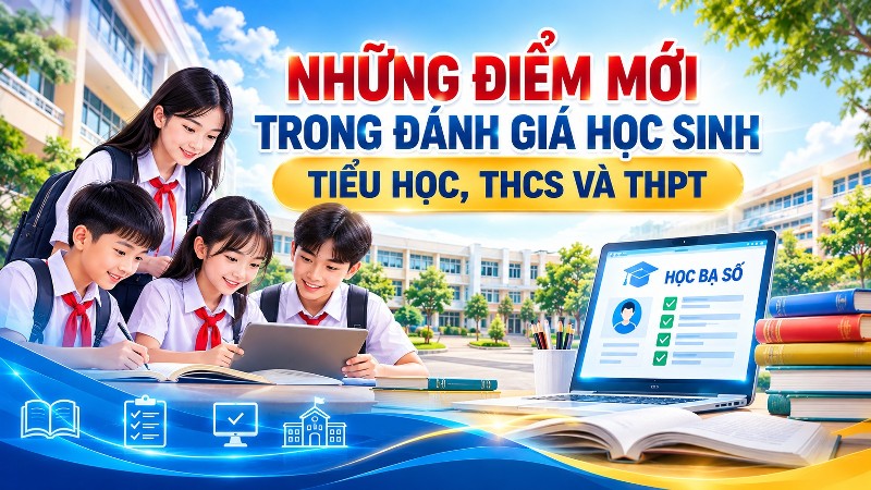 Quy định mới trong đánh giá học sinh tiểu học, THCS và THPT