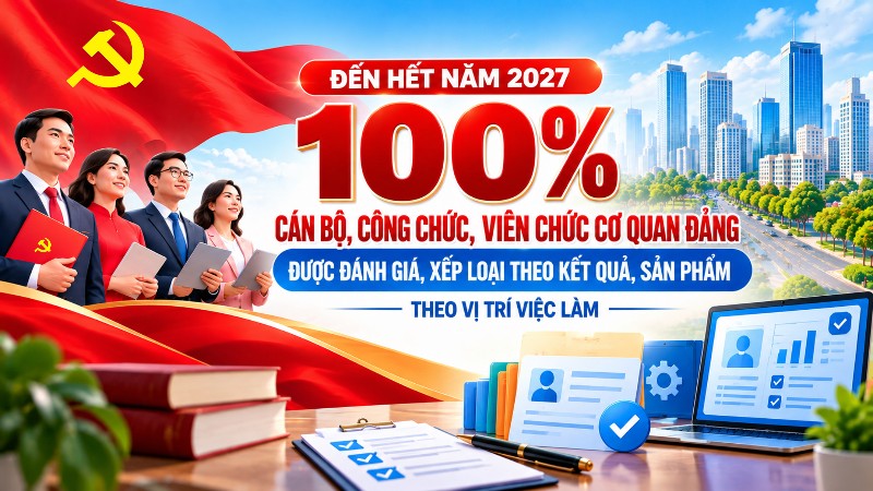 Đến hết 2027, 100% cán bộ, công chức, viên chức cơ quan đảng được đánh giá theo kết quả, sản phẩm