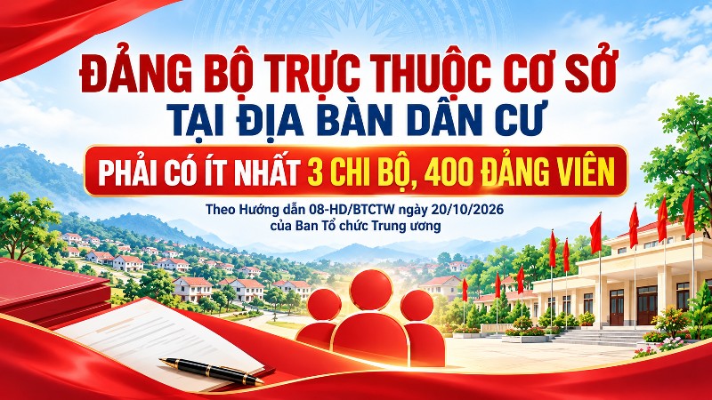 Đảng bộ trực thuộc cơ sở tại địa bàn dân cư phải có ít nhất 3 chi bộ, 400 Đảng viên