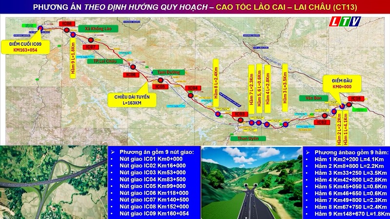 XÃ BÌNH LƯ CHỦ ĐỘNG GIẢI PHÓNG MẶT BẰNG DỰ ÁN CAO TỐC BẢO HÀ - LAI CHÂU